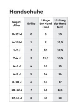 Reima Regenhandschuhe " Kura " In Navy -TROLLKIDS Verkäufe reima regenhandschuhe kura in navy 4