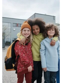 Reima Rucksack "Mukaasi" In Gelb - (B)33 X (H)44 X (T)11 Cm -TROLLKIDS Verkäufe reima rucksack mukaasi in gelb b 33 x h 44 x t 11 cm 6