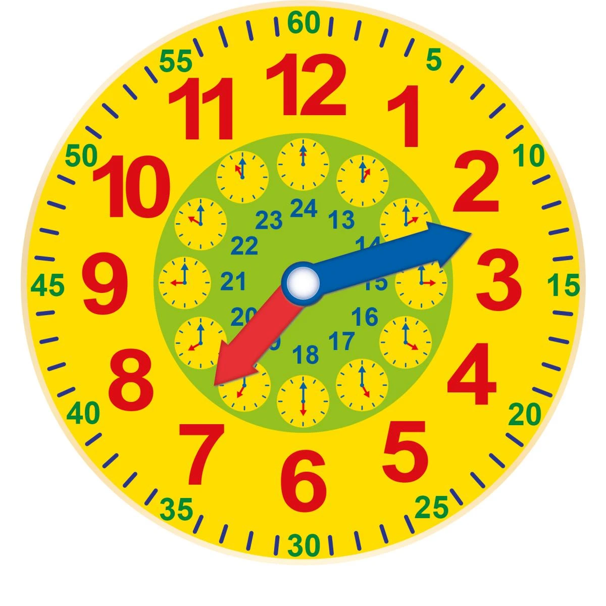 Scout Lernuhr 210000004 In Mehrfarbig 3 Scout Lernuhr 210000004 In Mehrfarbig