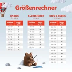 Superfit Sneaker High SUPIES In Rosa/Gelb 17 Superfit Sneaker High SUPIES In Rosa/Gelb -TROLLKIDS Verkäufe superfit sneaker high supies in rosa gelb 7