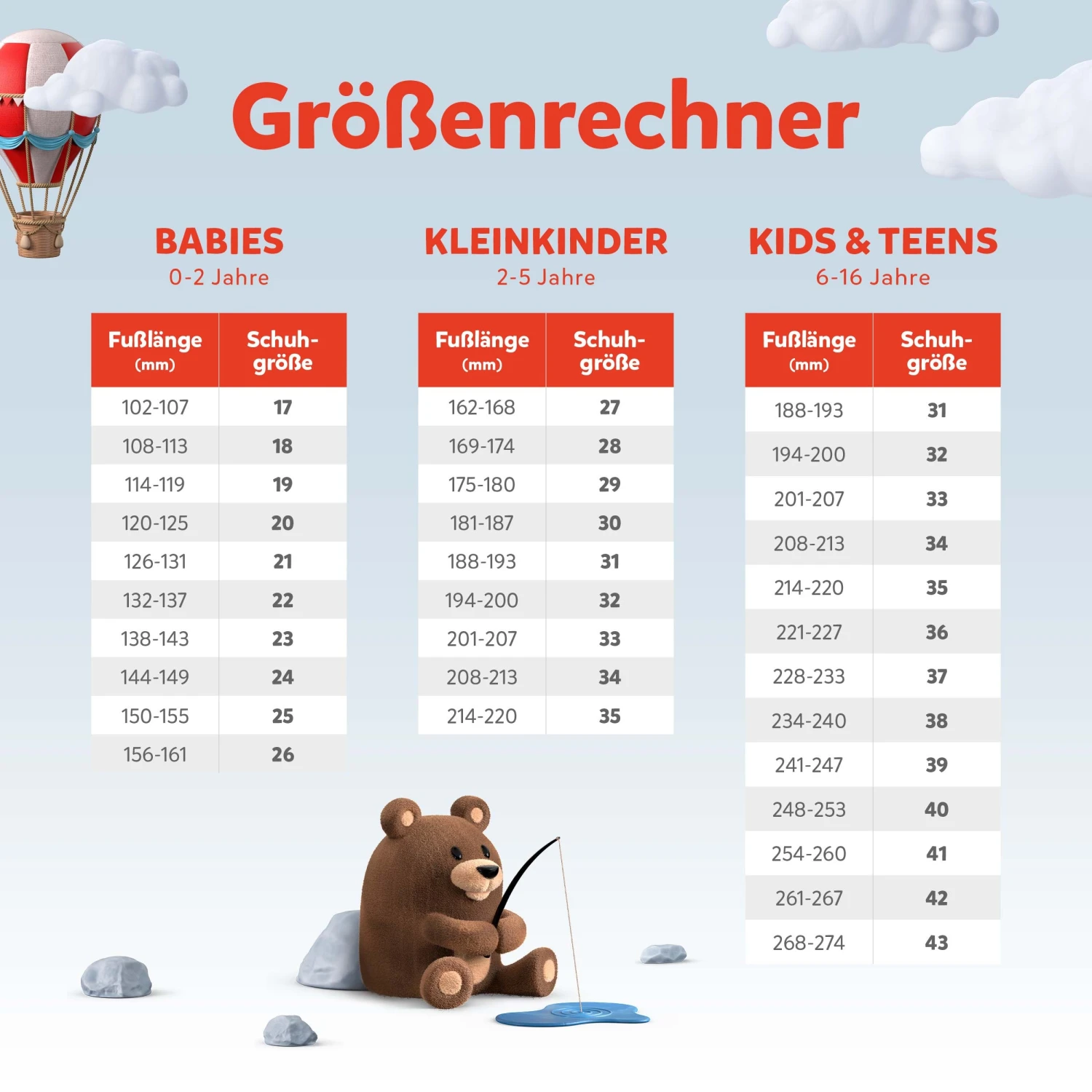 Superfit Sneaker High SUPIES In Rosa/Gelb 10 Superfit Sneaker High SUPIES In Rosa/Gelb – Bild 8